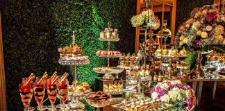 ¿Qué tan rentable es el negocio de mesa de dulces?