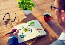 Ideas para elegir el nombre de tu negocio