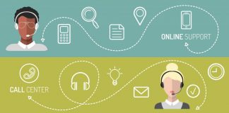 Customer journey y como mejora la experiencia del cliente