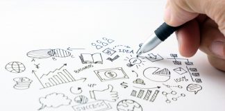 El triángulo invertido del emprendimiento